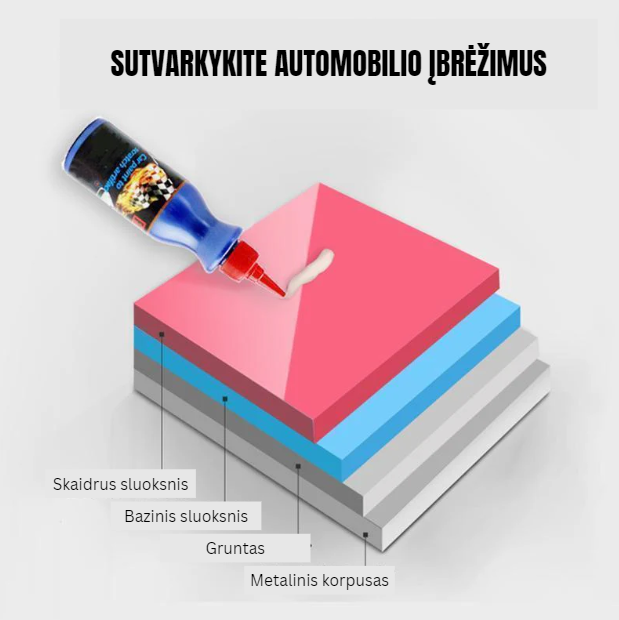 Automobilio Įbrėžimų Šalinimo Tepalas | Efektyvus Būdas Atsikratyti Įbrėžimų